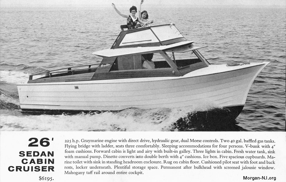 Henry Luhrs Sea Skiffs, Inc.